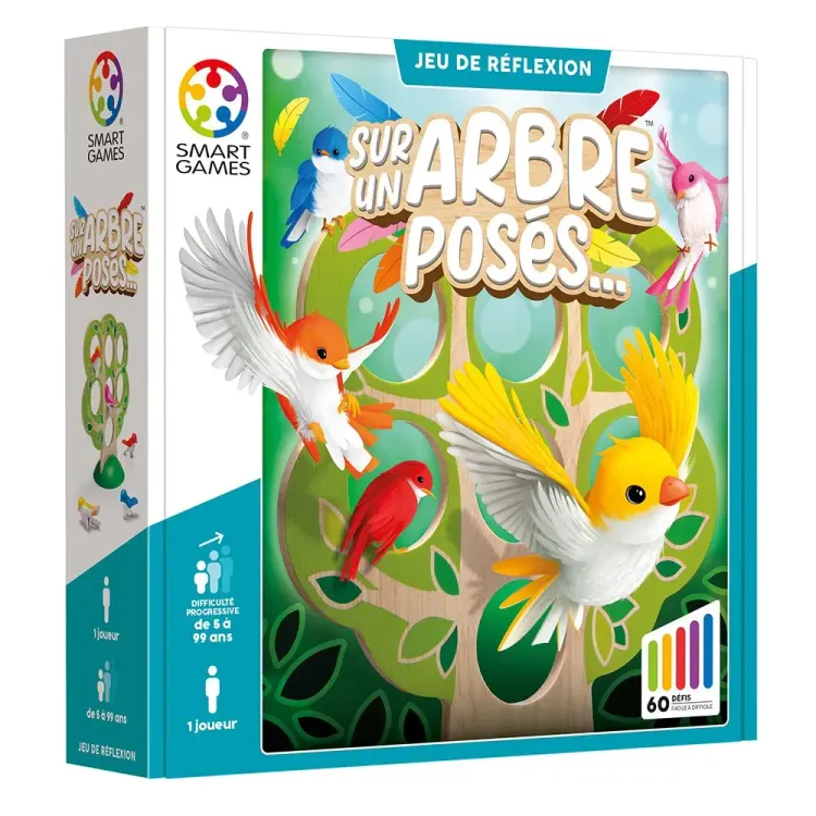 Sur un arbre posés....